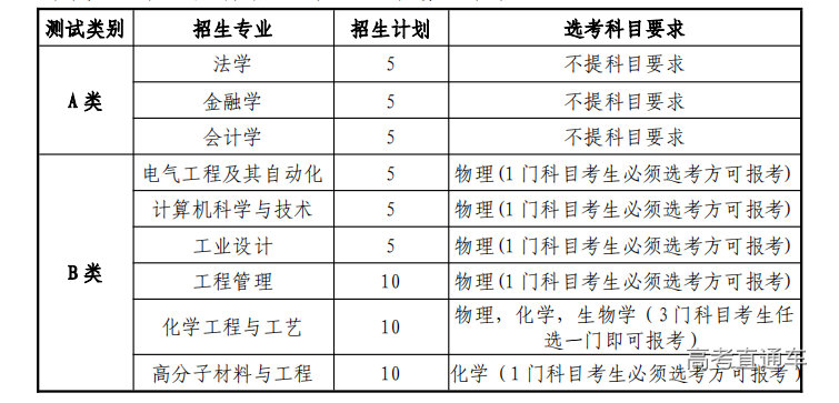 1677745370244681.png image.png