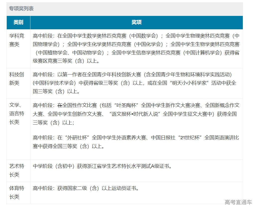 1677747361818107.png image.png