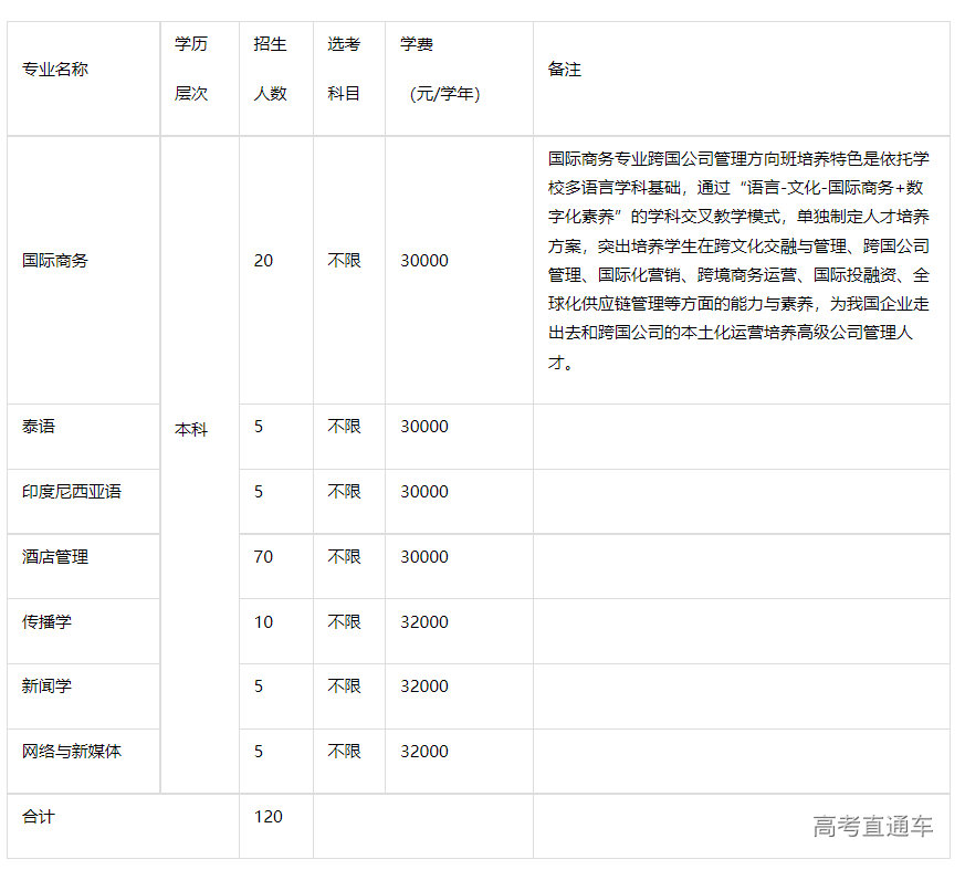 1677748321266271.png image.png