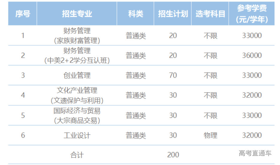 1677748552568674.png image.png