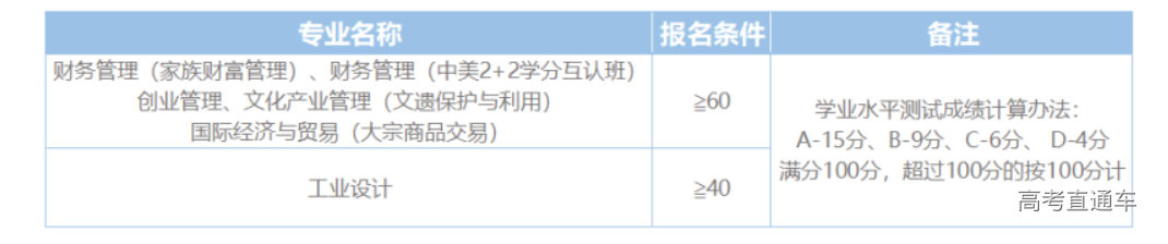 1677748570176169.png image.png