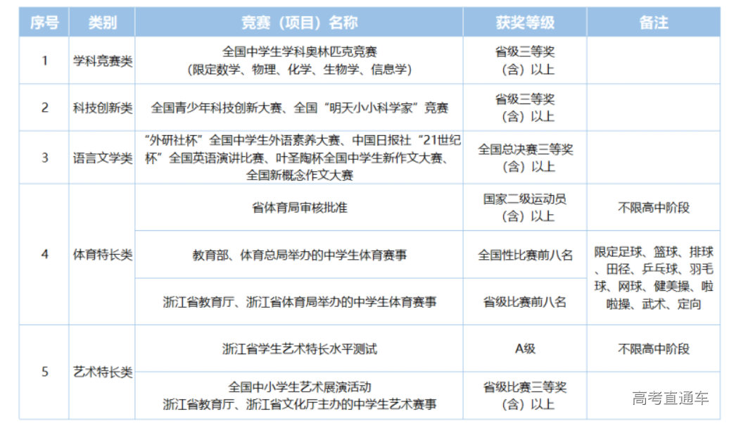 1677748841423998.png image.png