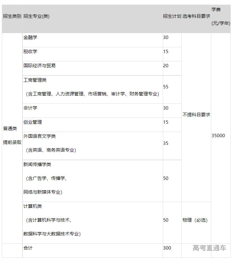 1677749571889755.png image.png