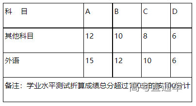 1677749591958072.png image.png