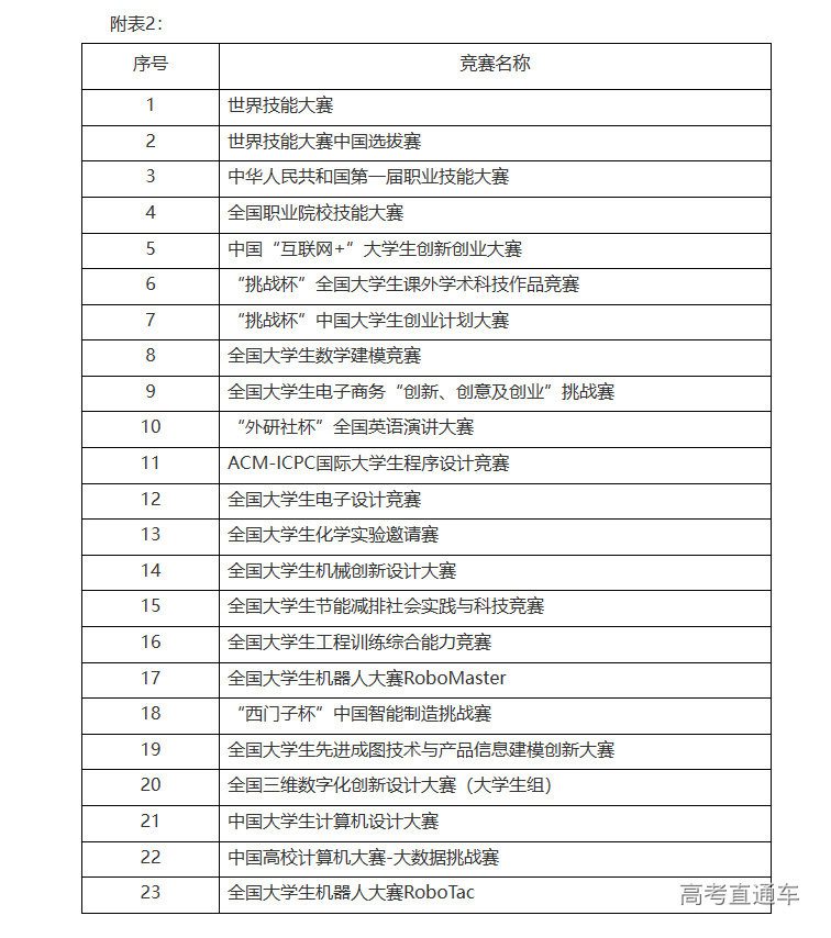 1677817142804481.png image.png