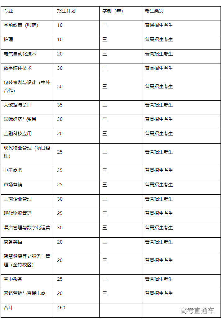 1677826559570522.png image.png