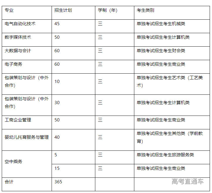 1677826634754329.png image.png