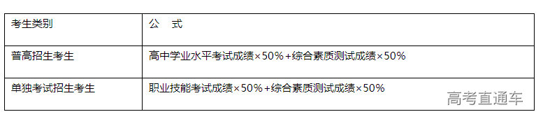 1677826738666310.png image.png