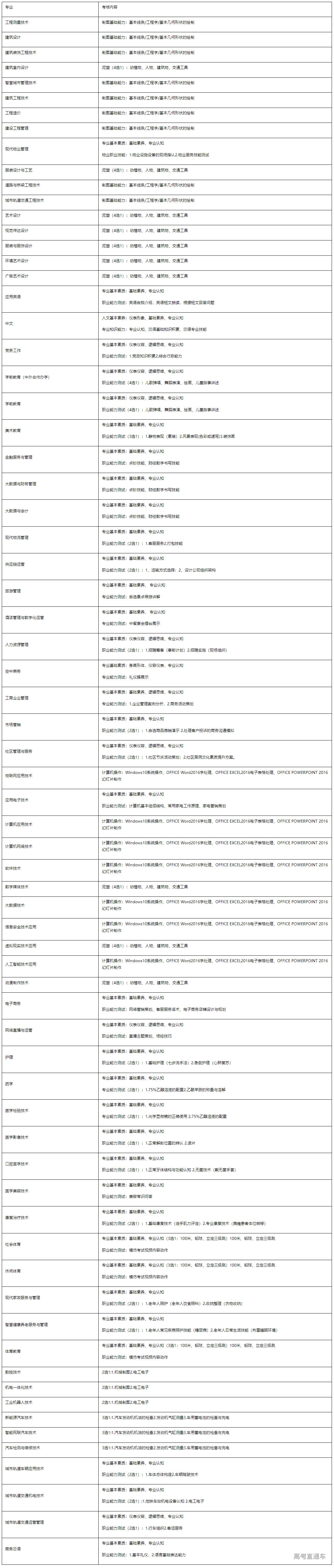 1677832488772748.png image.png