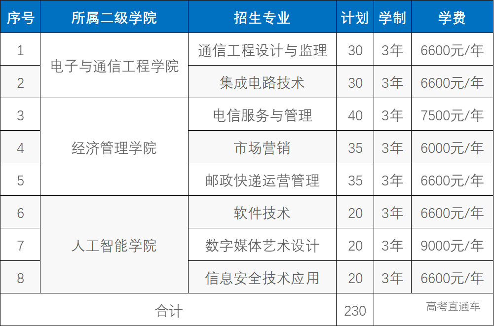 1678067138254700.png ab366cf53e9f7664c17ef1c5d1c1f07e.png