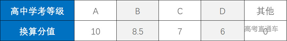 1678067251945342.png c38965452f719ec7fd4f7ef0fc9f3cda.png