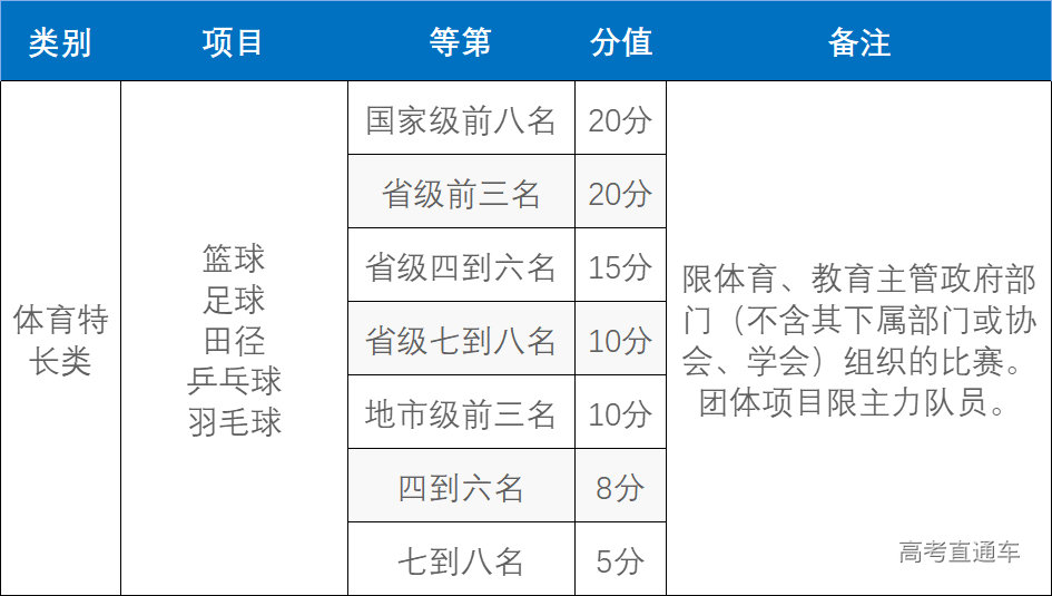 1678067291620846.png 1efab67faa68ceea5e548cbd7befd257.png