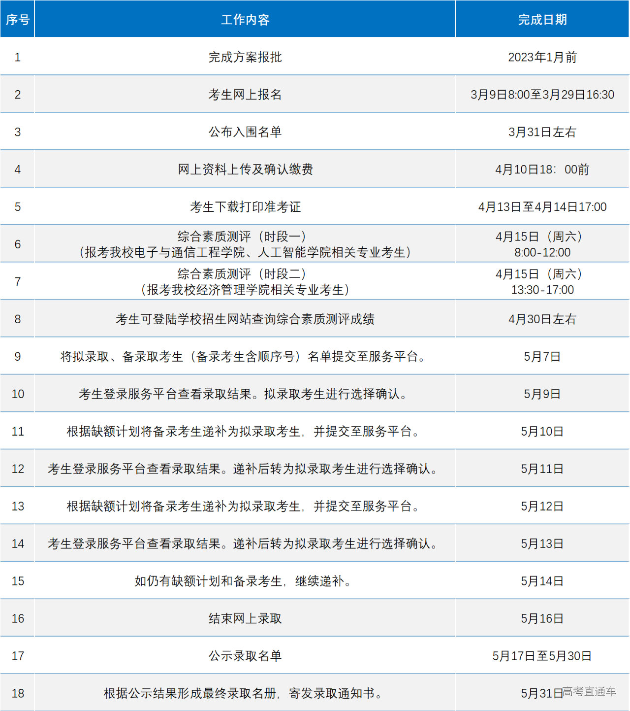 1678067373800642.png 06cfe13fa1567a3b6d9f63a715be307f.png