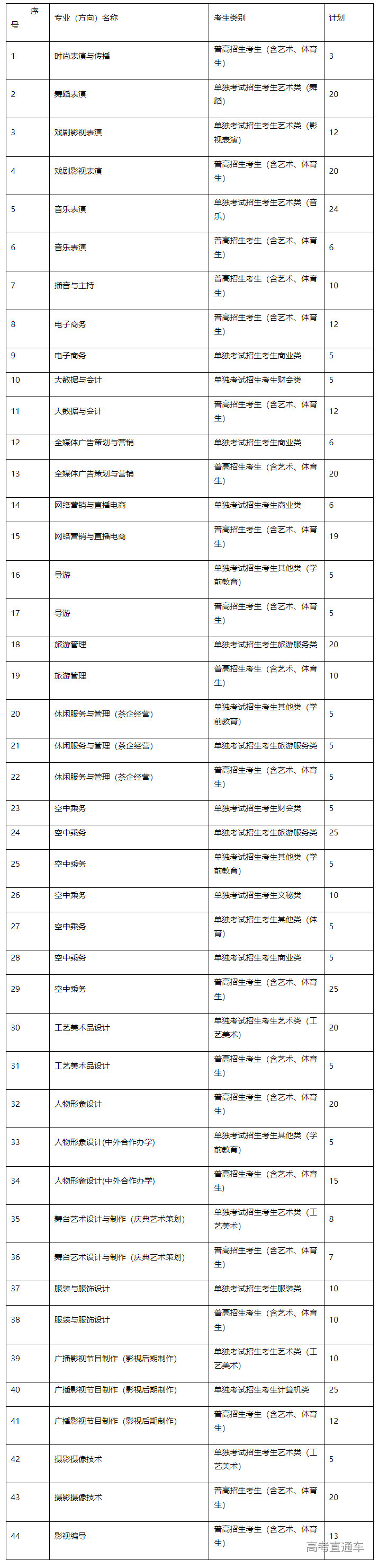 1678069672468623.png image.png