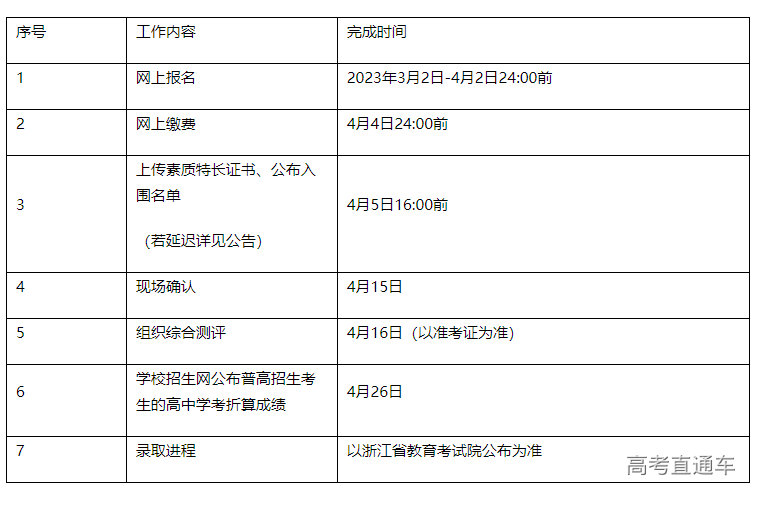 1678069695257410.png image.png