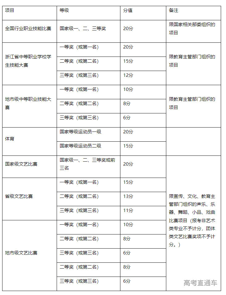 1678069784864450.png image.png