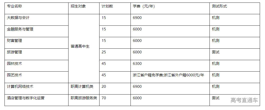 1678072888300944.png image.png