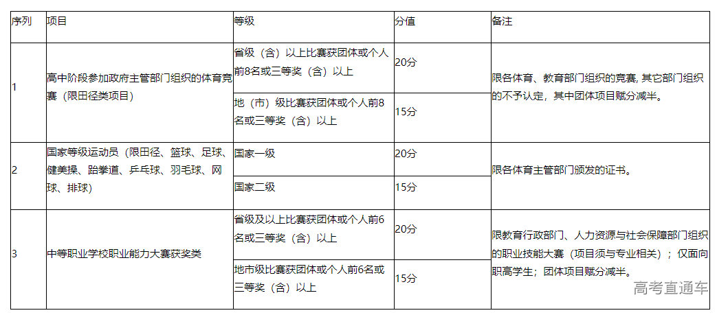 1678072921564377.png image.png