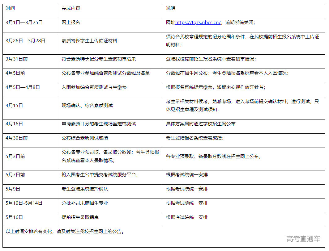 1678072988646385.png image.png