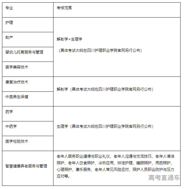 1678074917658951.png image.png