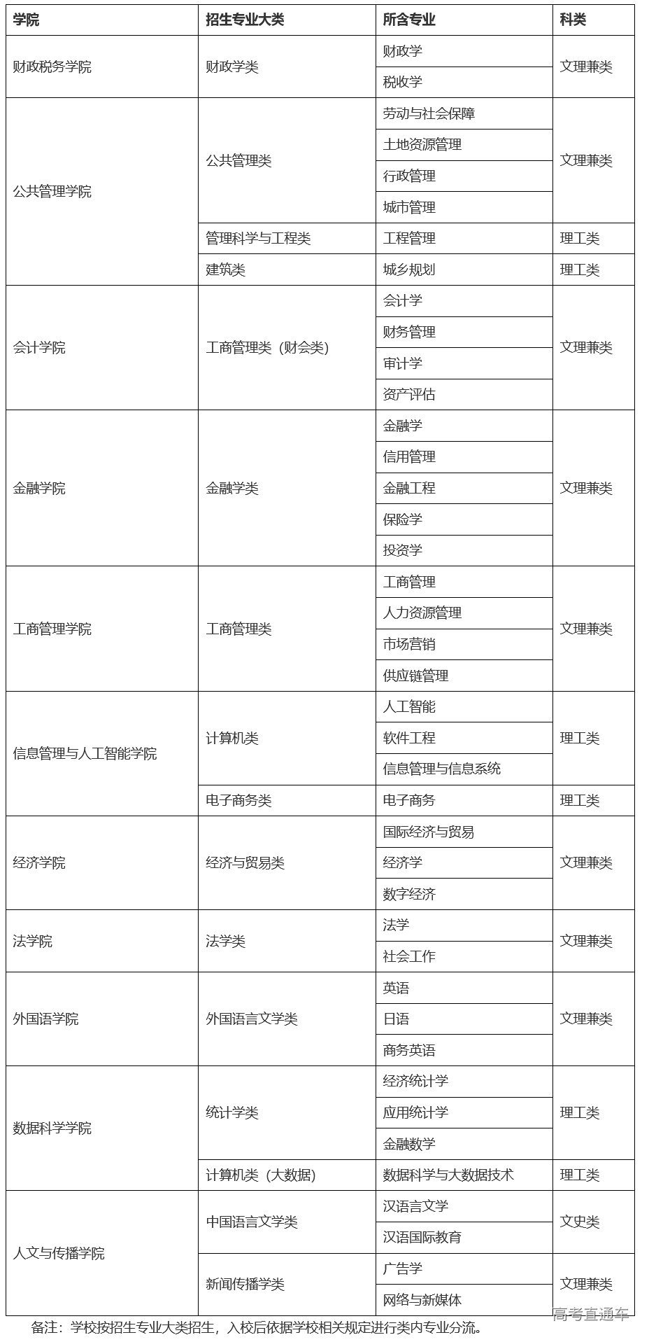 1678084767746671.png image.png