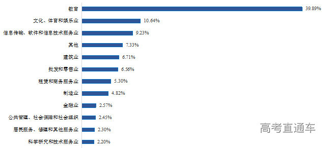 1678180498839137.png de7c3c58ddf66e08683a4ea3cfb3c549.png