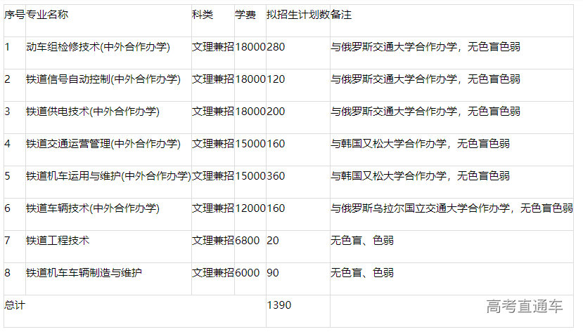 1678342704654262.png image.png