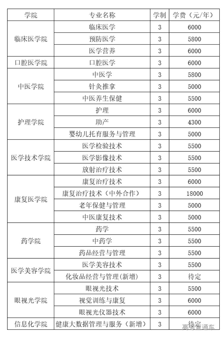 1678345874498729.png image.png