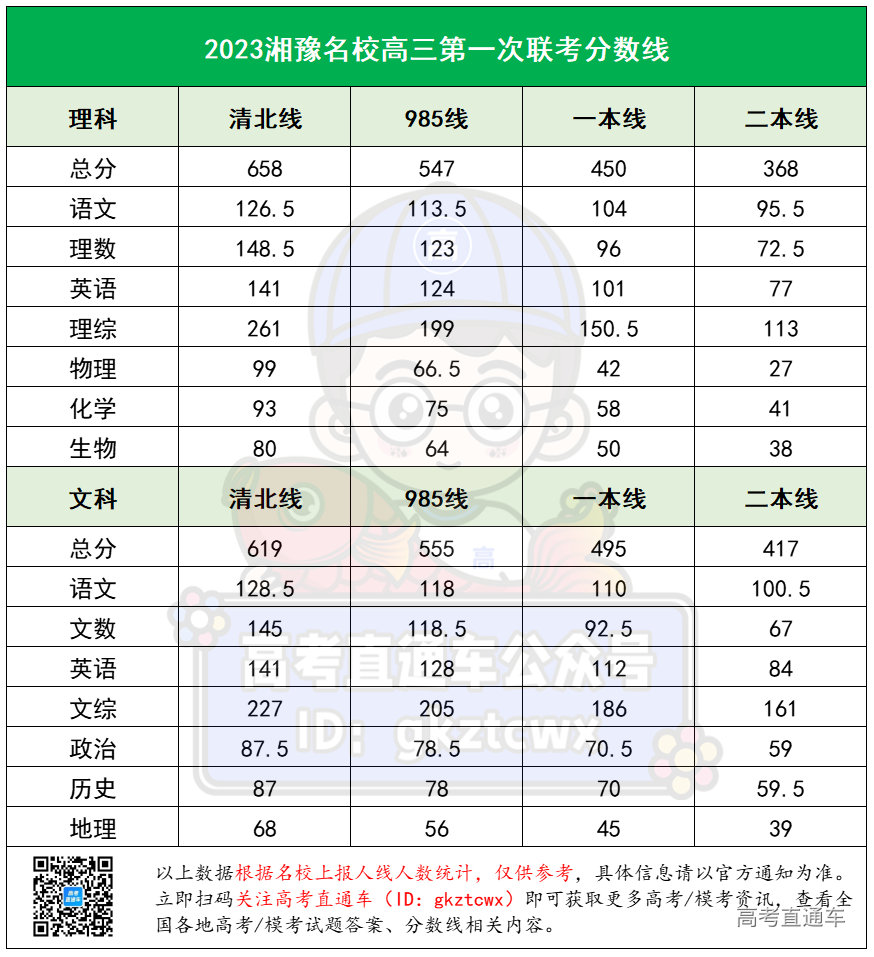 1678348219483848.png 1b2e63d00a83196fdf45c2362fc7382.png