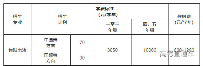 1678349578592905.png image.png