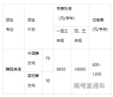 1678349779935174.png image.png