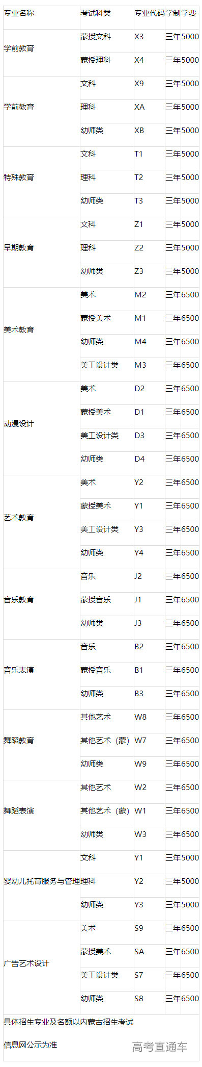 1678428464957388.png image.png