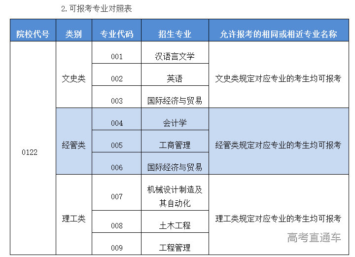 1678431218430113.png image.png