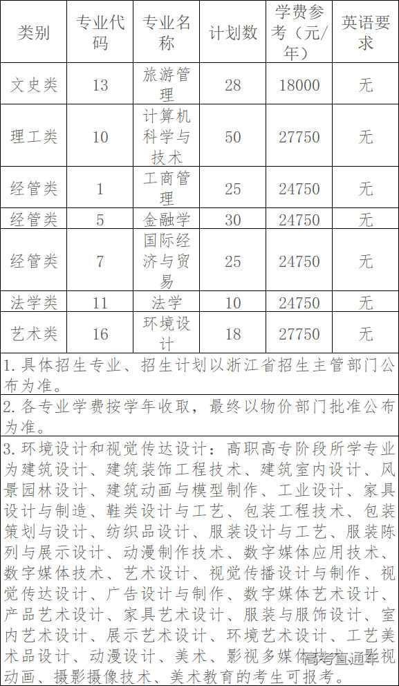 1678438470103850.png 28f9890687ccb8c5f9e55a1570c9daf.png