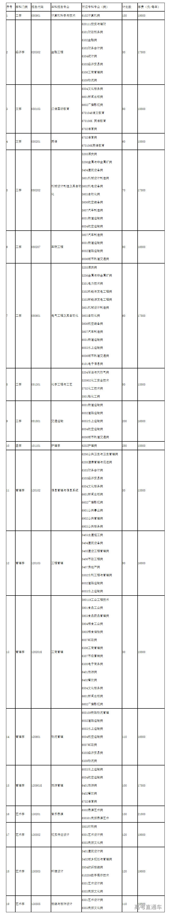 1678439897164987.png image.png