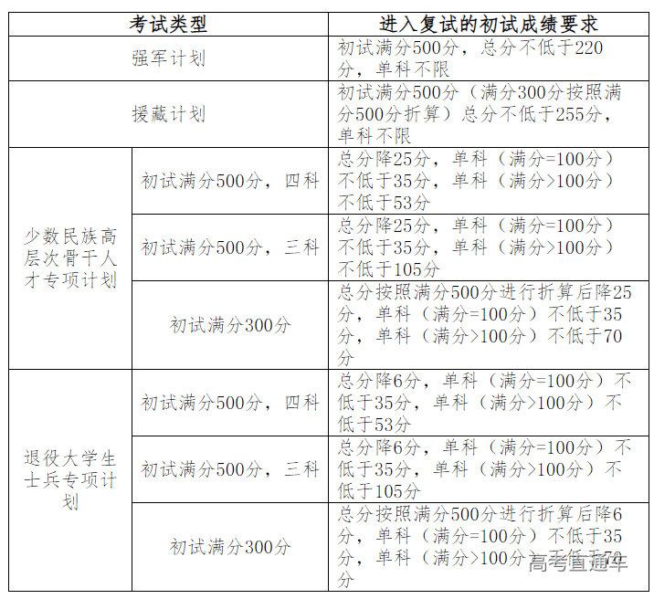 1678671803702344.png image.png