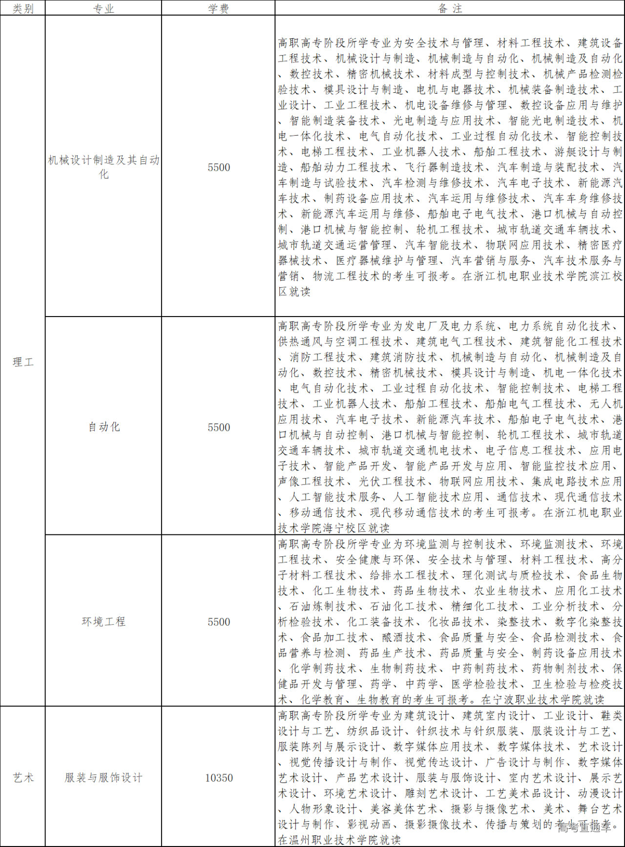 1678675316547461.png bc8e35833d4e1d8885b3e3912701bec.png