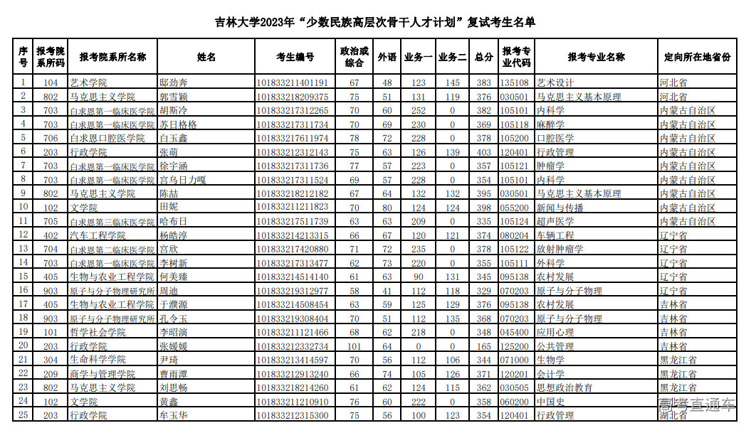 1678675484533739.png image.png