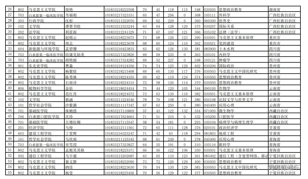 1678675496753257.png image.png