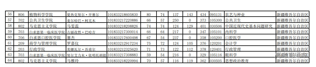 1678675505171589.png image.png