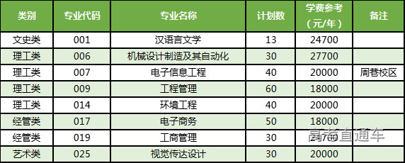 1678677048585005.png 8e98a4cb4e6fdbce0546c9e9eadb3f54.png