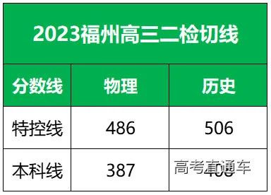 1678678863552353.png c9b3f12e4324d2b48b952133b0bf10d.png