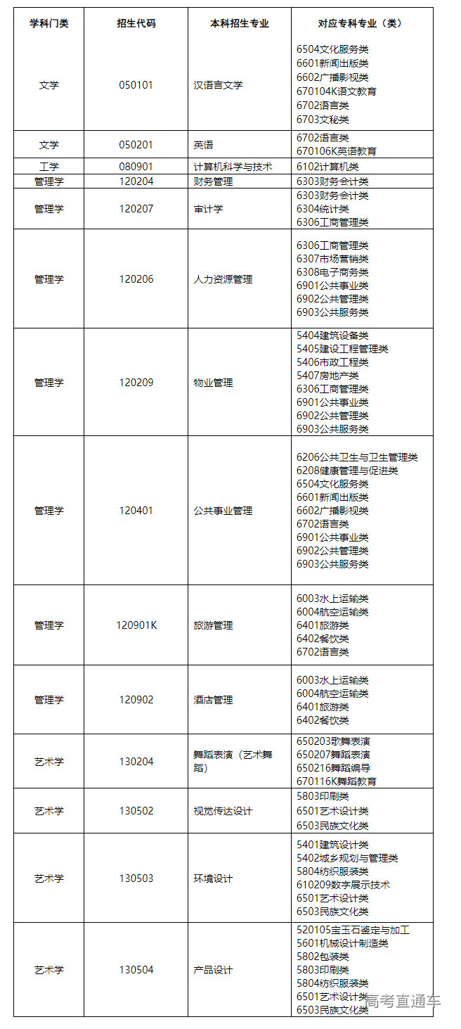 1678680045771378.png image.png