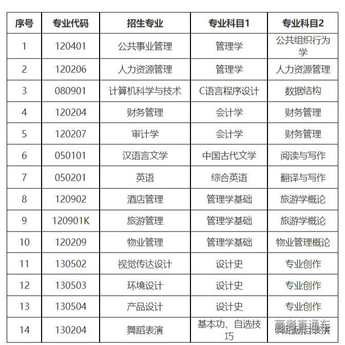 1678681598373281.png image.png