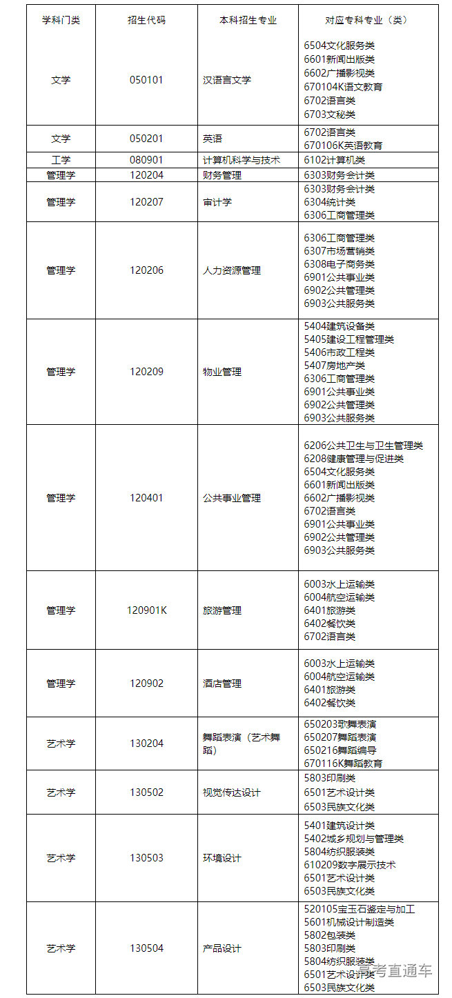 1678681667953061.png image.png