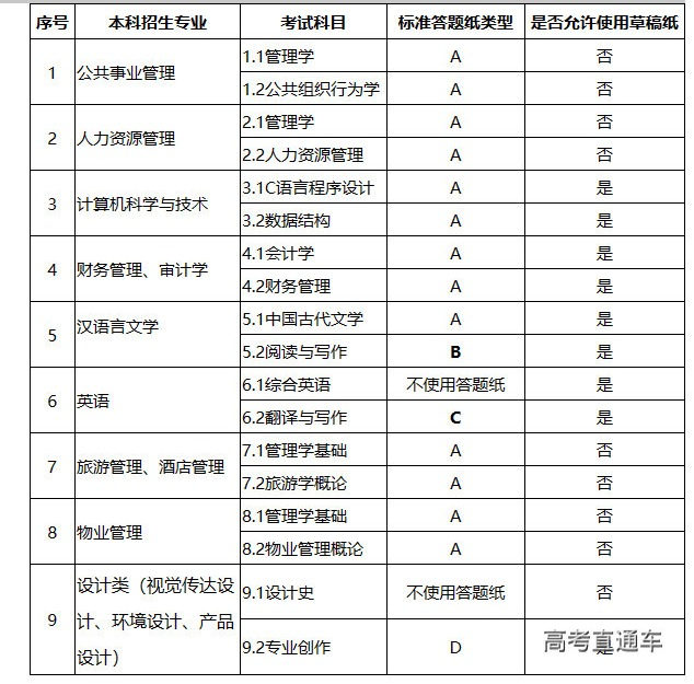 1678681715286065.png image.png