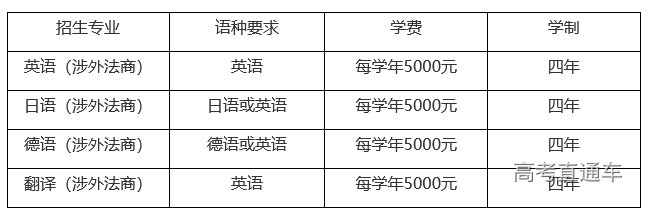 1678688783531798.png image.png