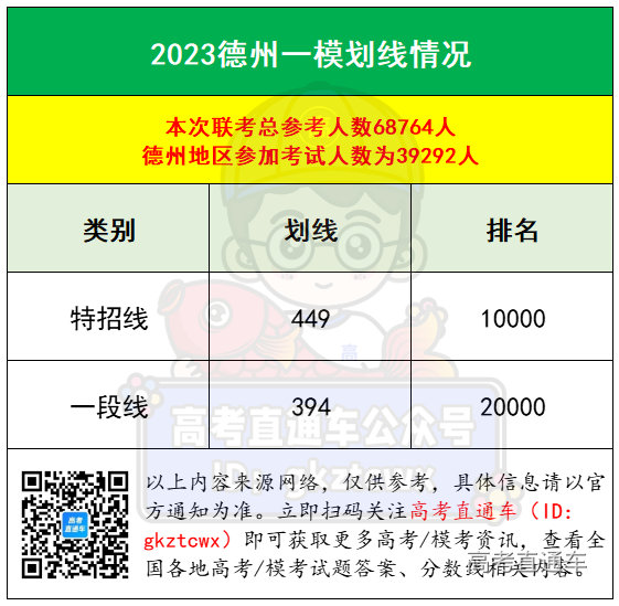 1678694863791611.png 126fdaf5cb9c7e8eeea3adc7d34b726.png