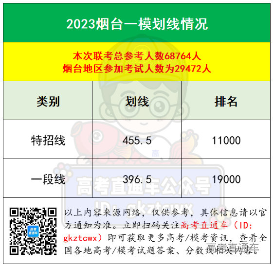 1678694871401284.png f99b7dcda35a002b7cfecca25d75103.png