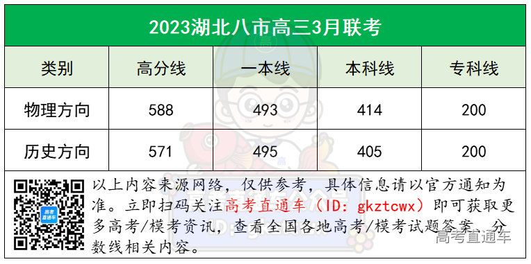 1678695191653819.png 0d30b9135aa7e126e38f488746b09c9.png